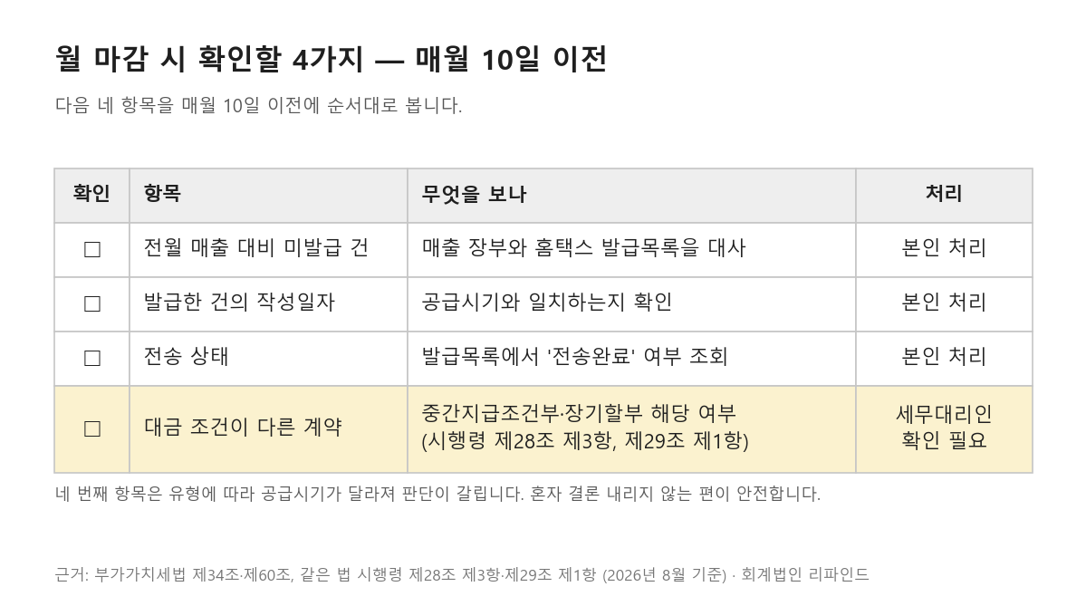세금계산서 발급기한 월 마감 체크리스트